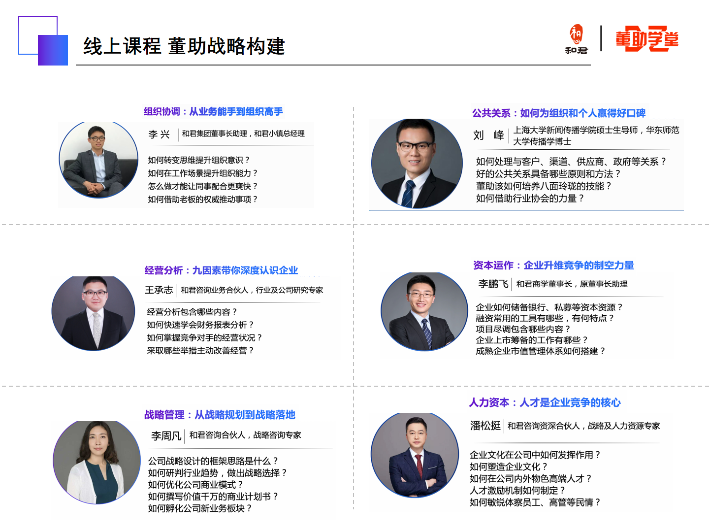 和君|董事长助理特训营：系统培养公司储备干部（后6讲）