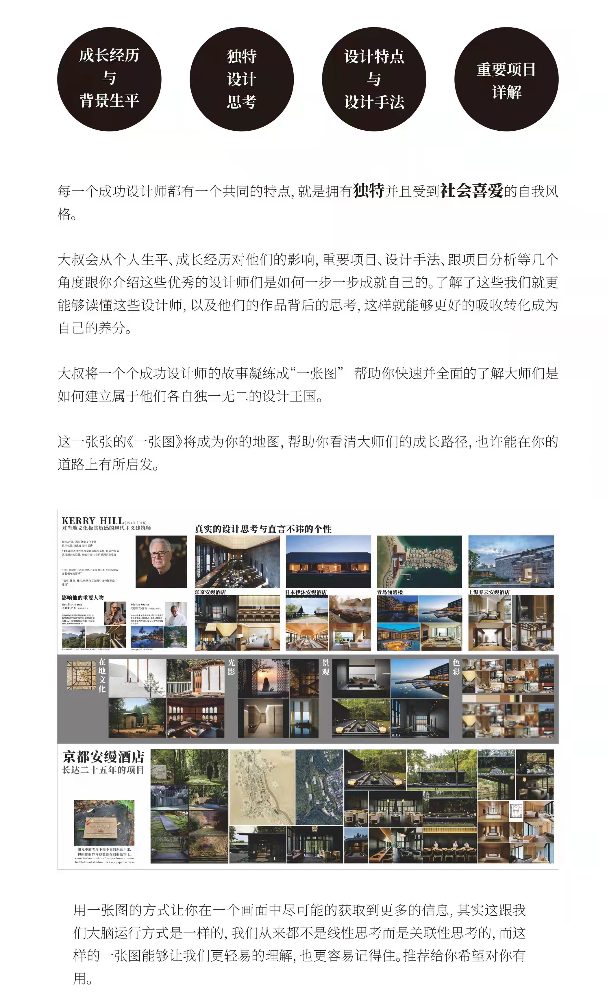 一张图讲透一位设计师