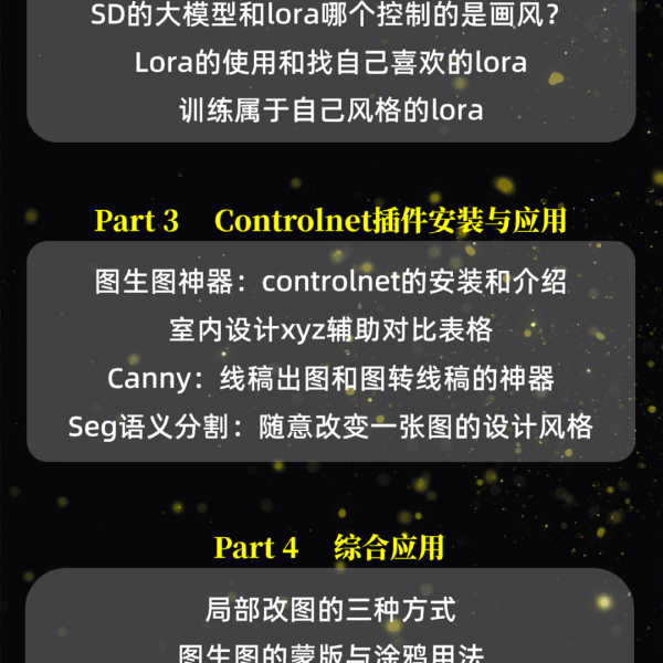 AI辅助室内设计工作流-线上课