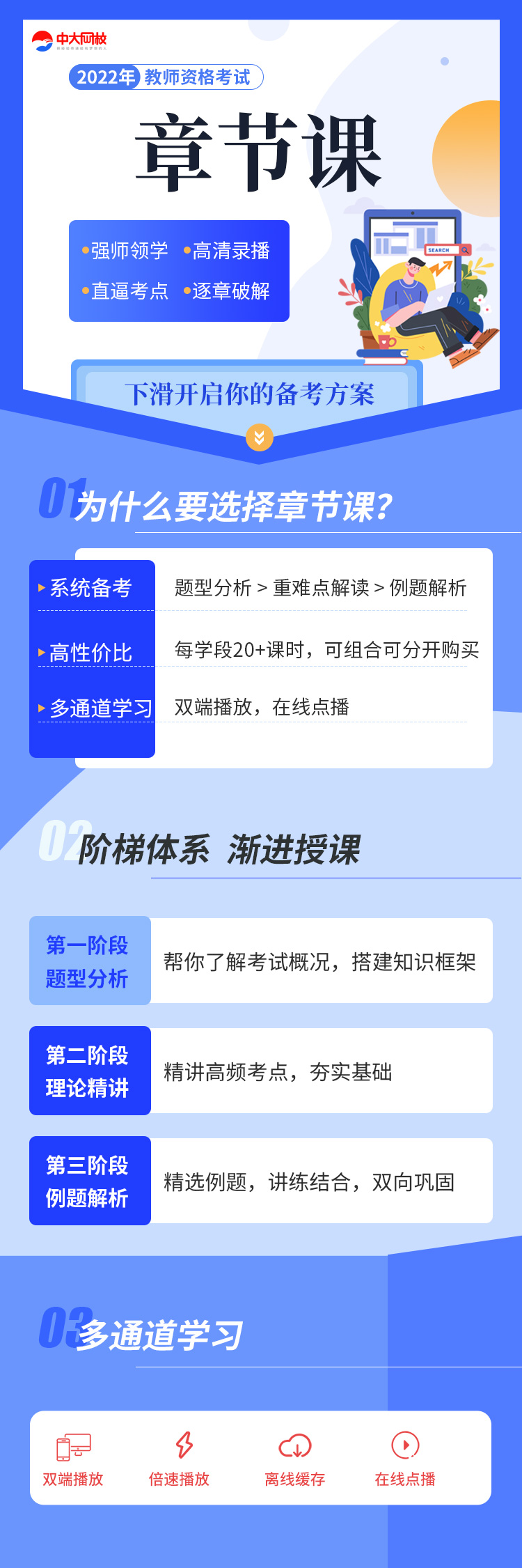 教师资格考试章节课-中学基础2科