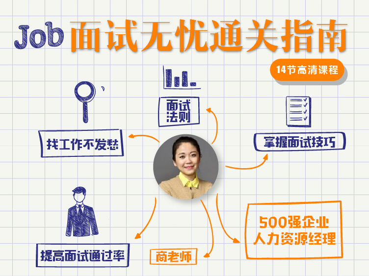 面试无忧通关指南