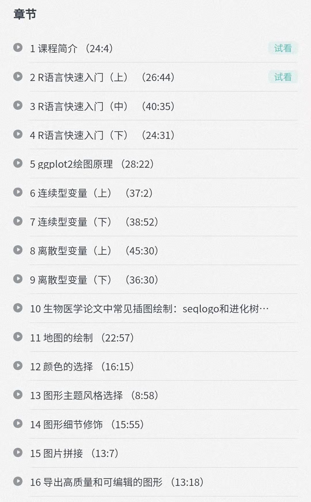 SCI论文绘图之道