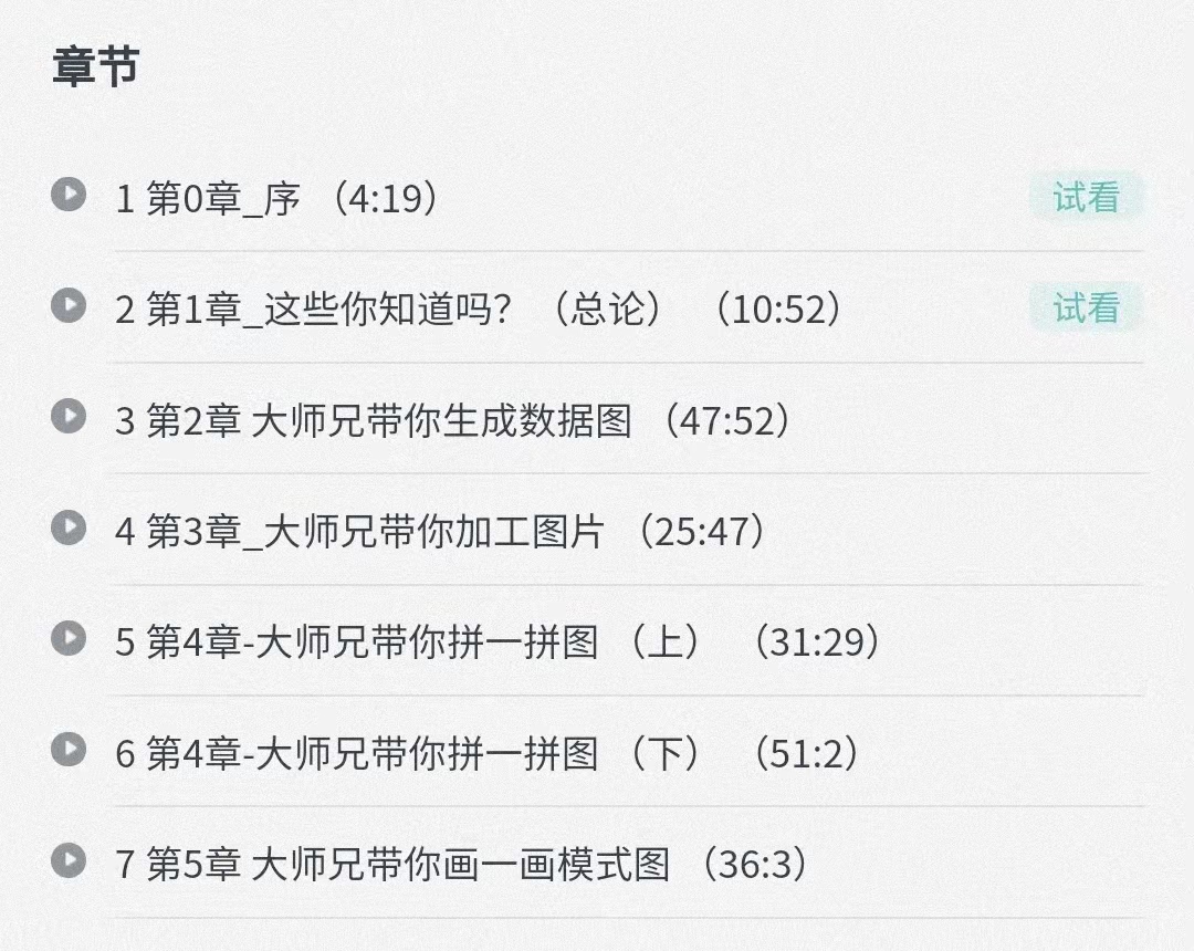 大师兄带你修炼科研绘图独家秘籍