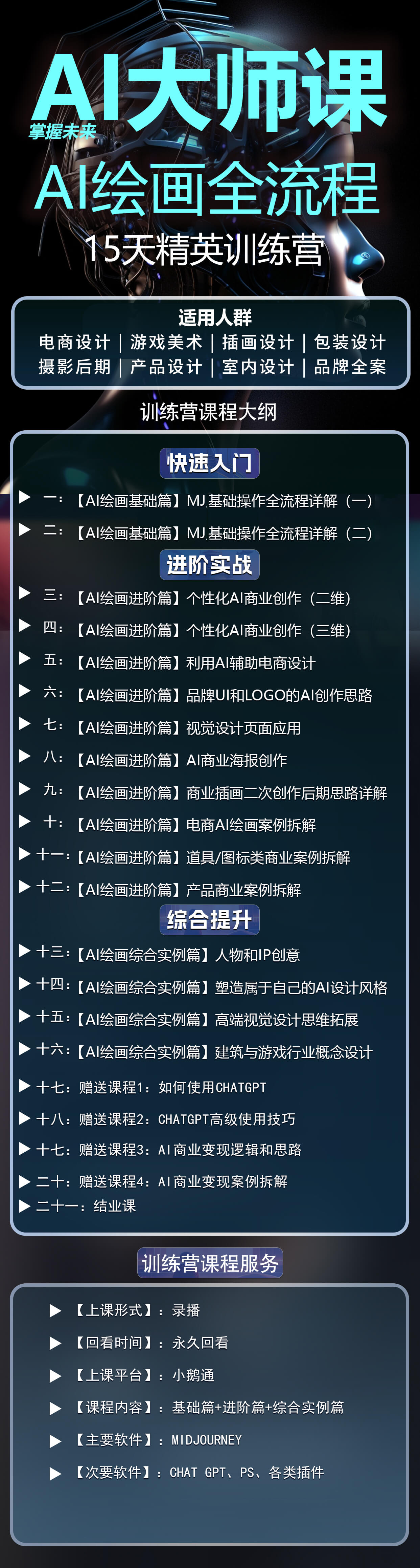 AI绘画大师课