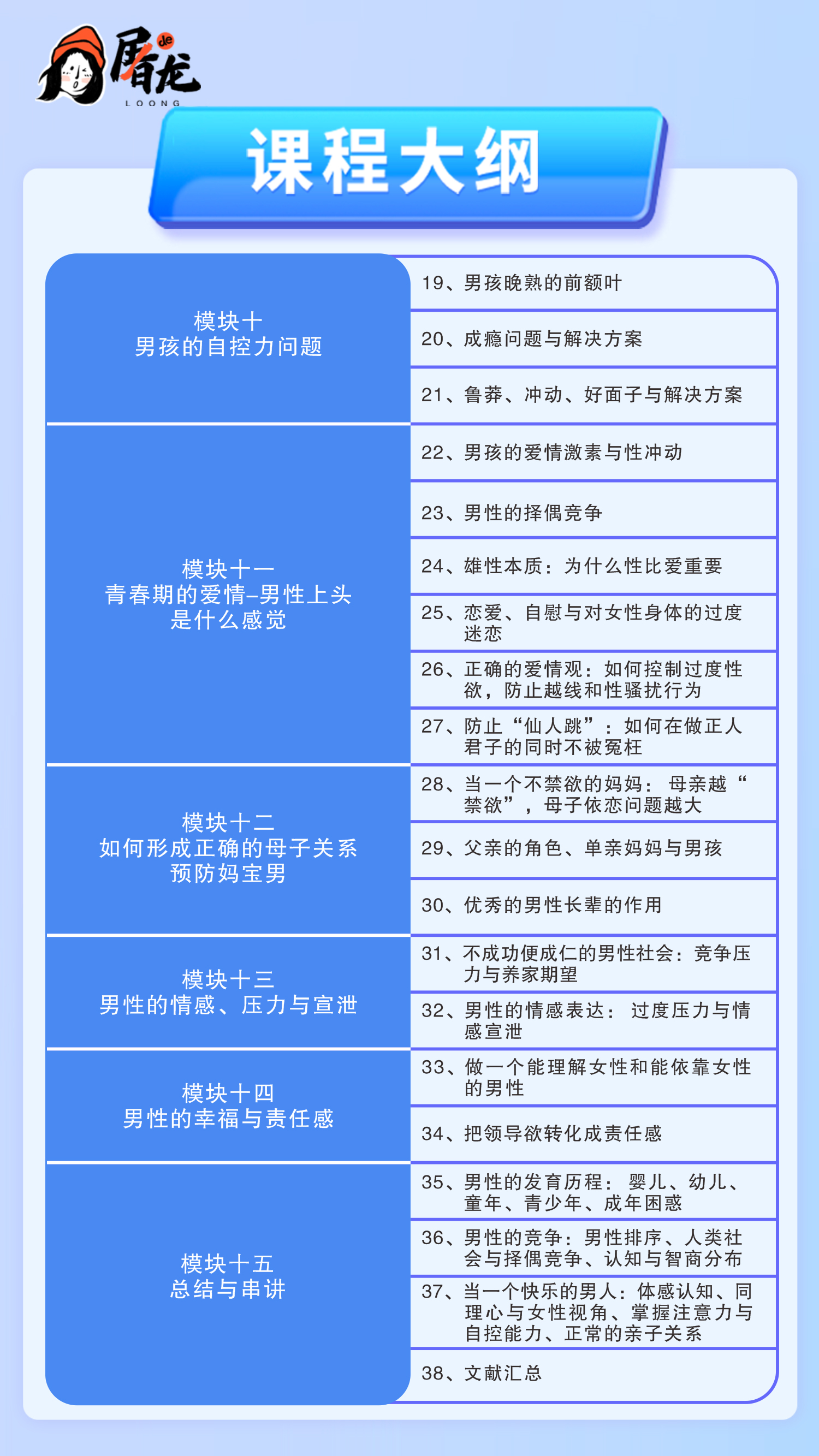 解密男性大脑 教育优秀男宝