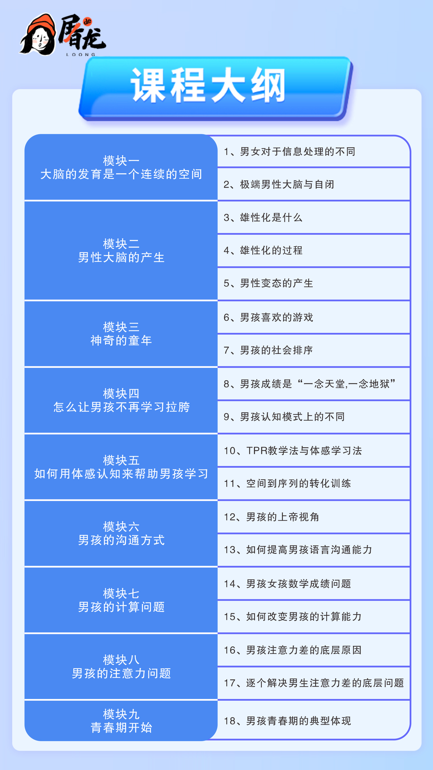 解密男性大脑 教育优秀男宝