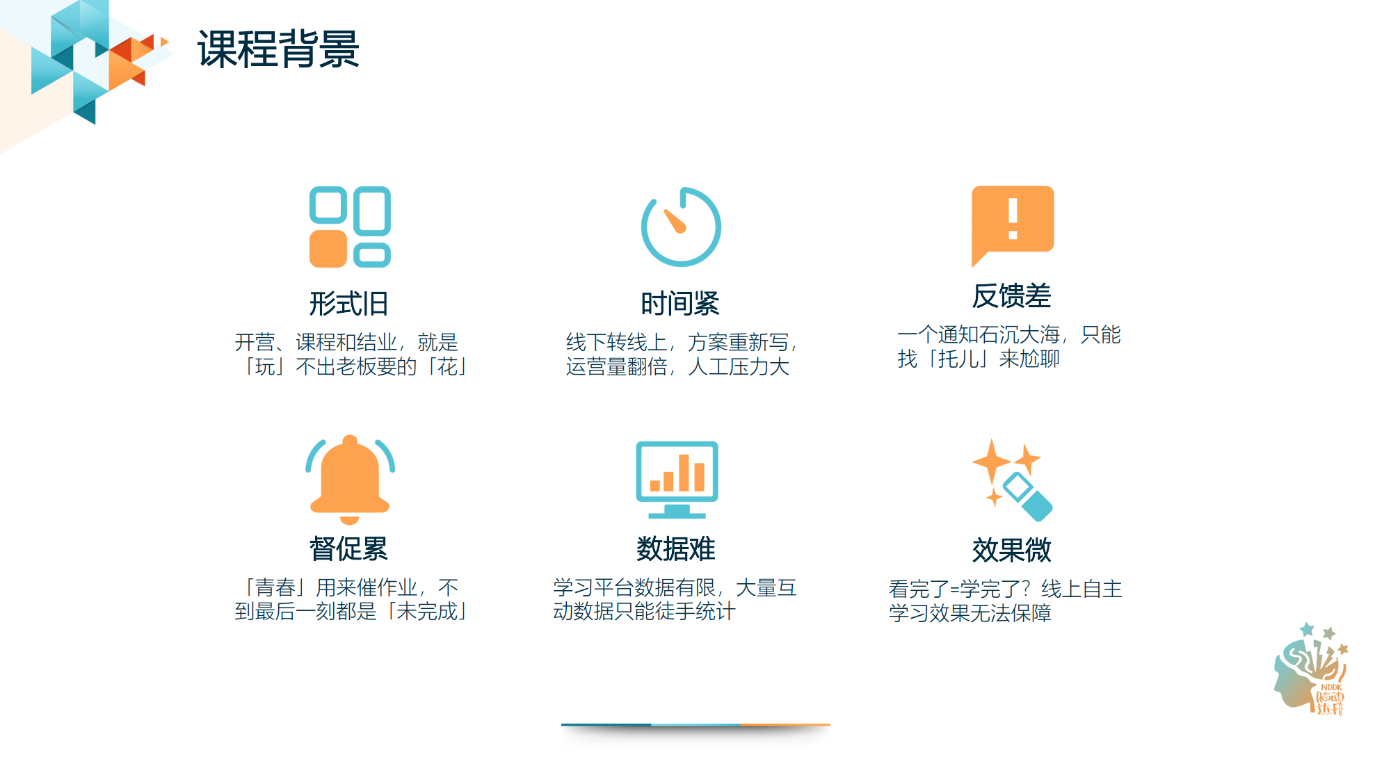 数智化学习社群运营官-认证班