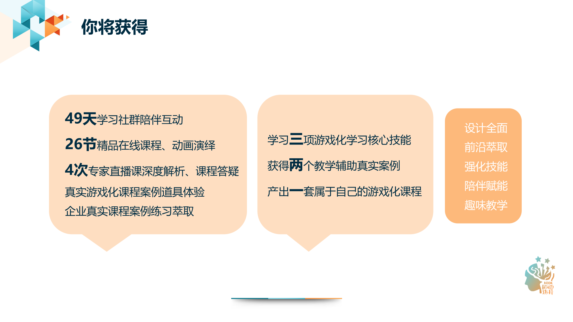 游戏化学习的实战设计训练营
