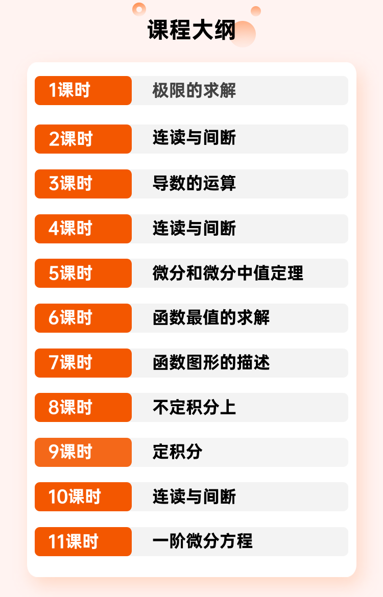 高等数学·微积分/上
