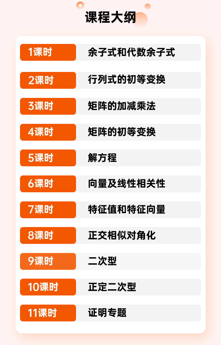 《线性代数》3小时不挂科