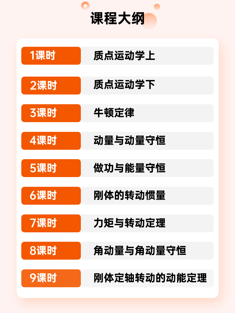 《大学力学》3小时不挂科