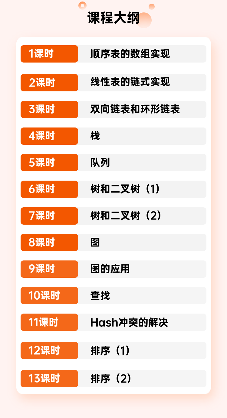 《数据结构》3小时不挂科
