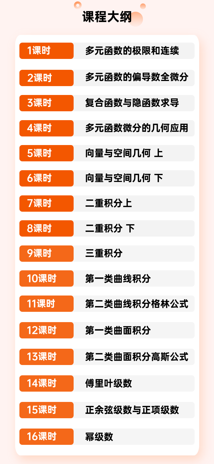 高等数学·微积分/下