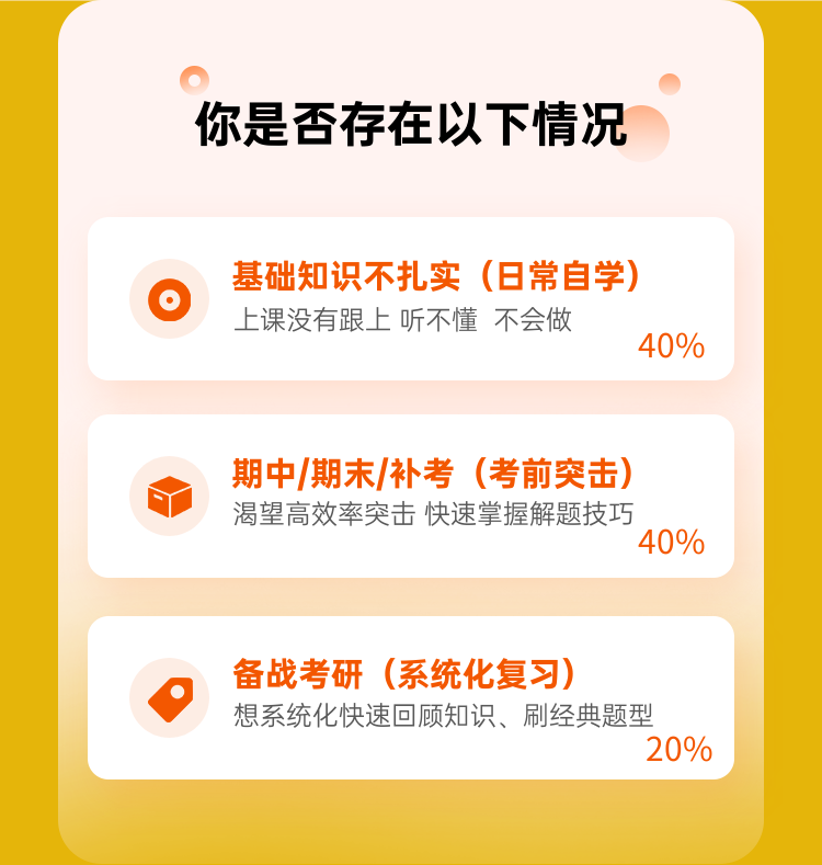《振动学-大物下》1小时不挂科