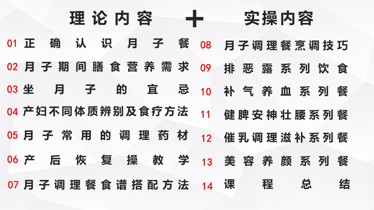 让100万人受益的《月子调理·餐》