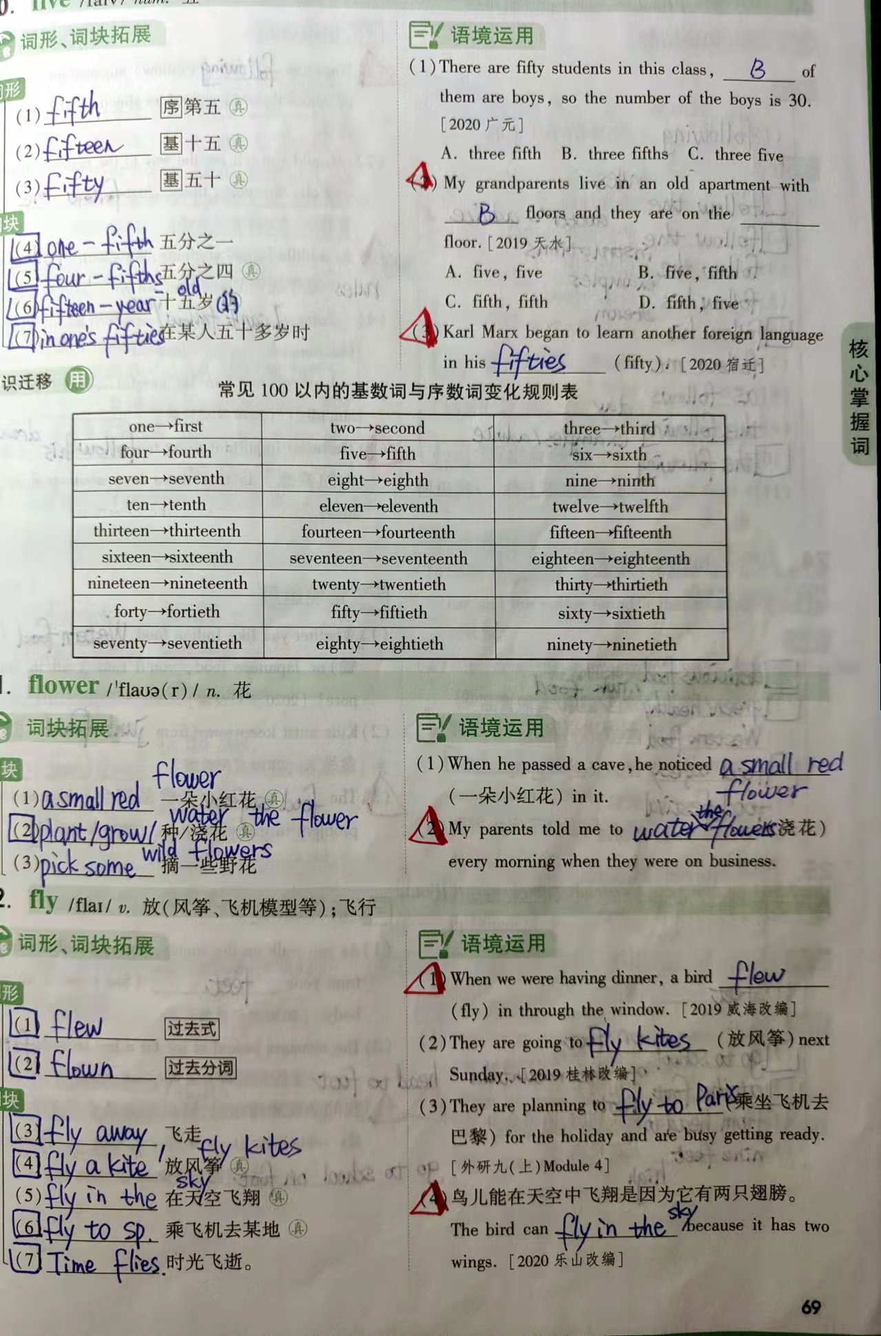 万唯千词百用2000单词精讲