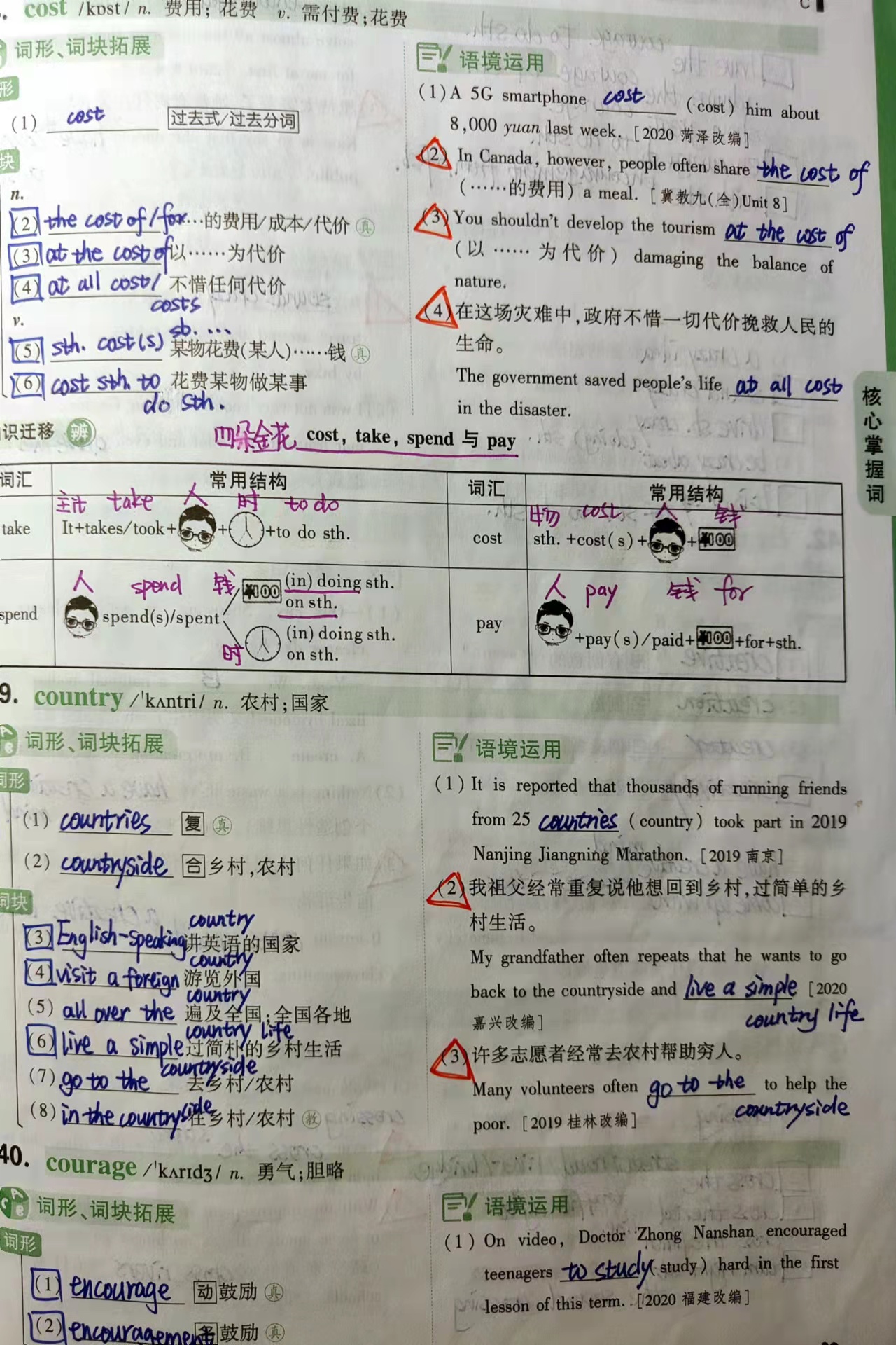 万唯千词百用2000单词精讲