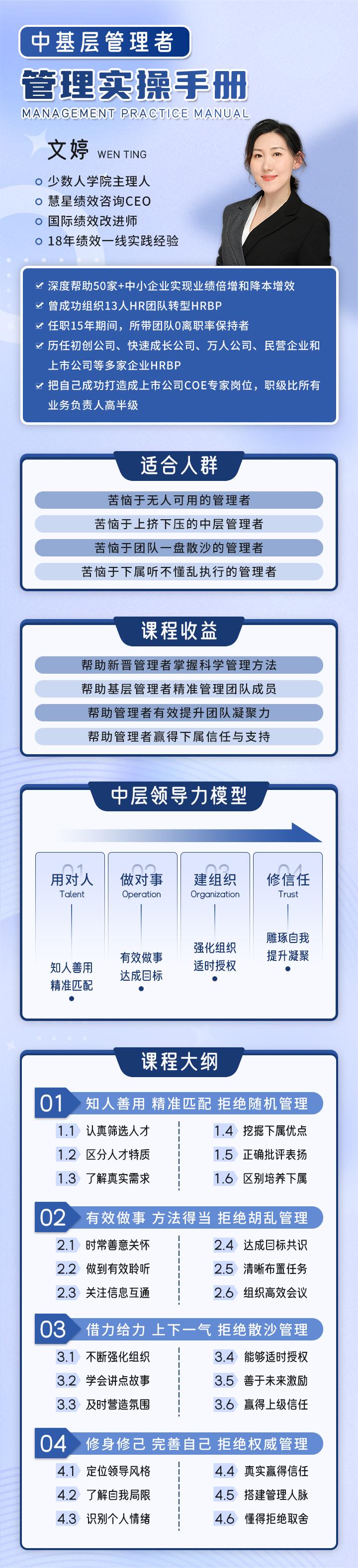 视频课：24节中基层管理实操手册