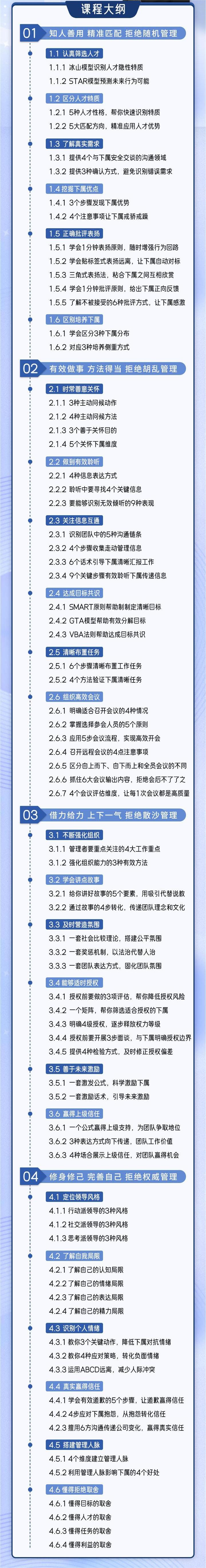 视频课：24节中基层管理实操手册
