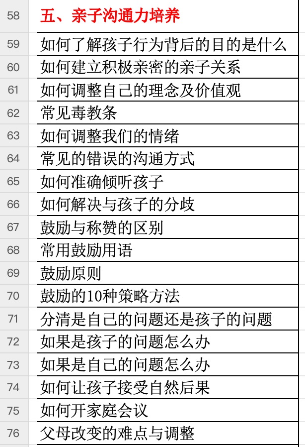 10周学会家庭教育，永久听课答疑