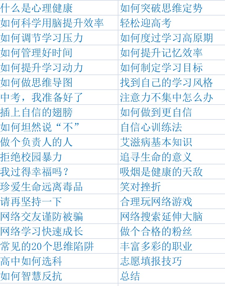 让你的孩子脱颖而出，青少年心理情商提升课