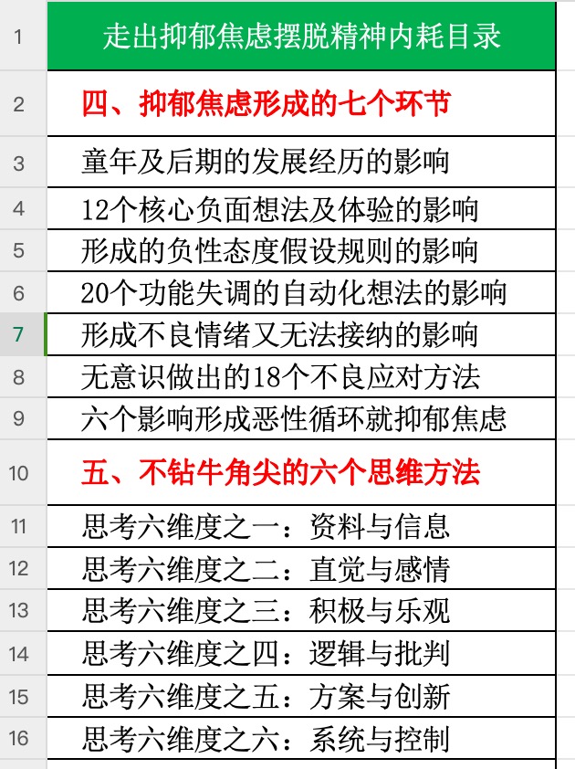 让你摆脱精神内耗痛苦，10周走出抑郁焦虑情绪