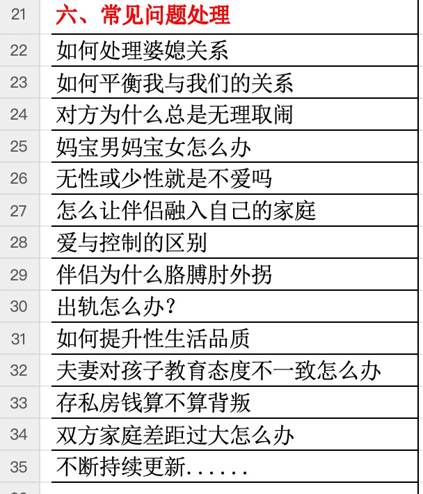 让你们夫妻更亲密和谐-10周创造幸福婚姻