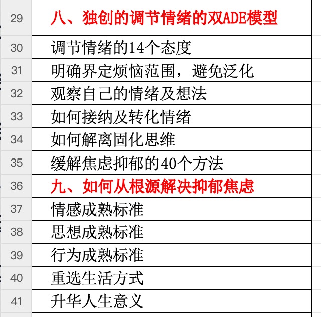 让你摆脱精神内耗痛苦，10周走出抑郁焦虑情绪