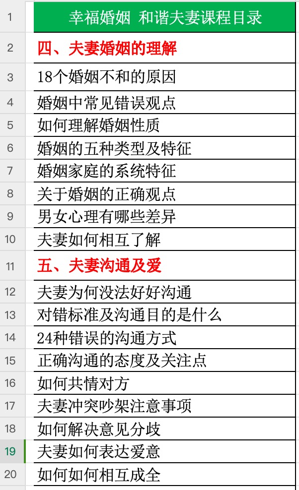 让你们夫妻更亲密和谐-10周创造幸福婚姻