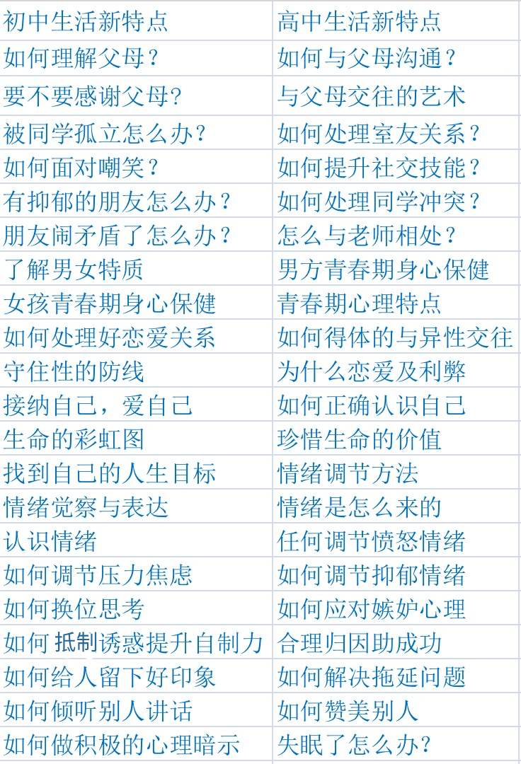 让你的孩子脱颖而出，青少年心理情商提升课