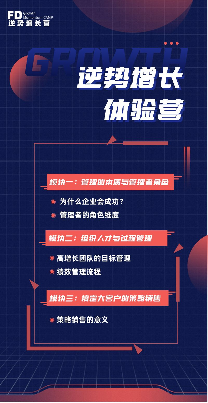 管理赋能逆势增长体验营