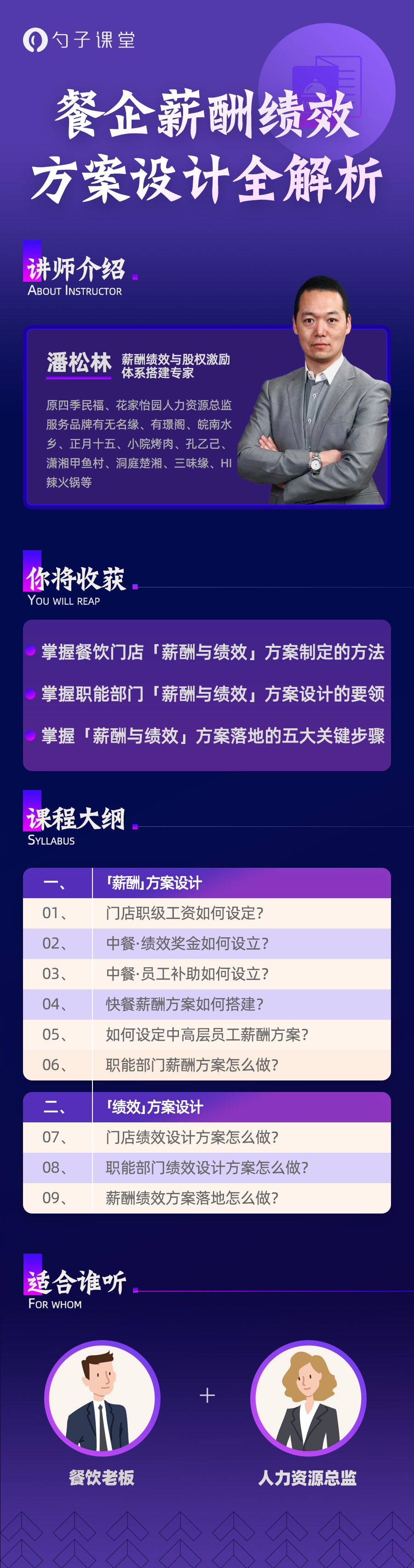餐企薪酬绩效方案设计全解析