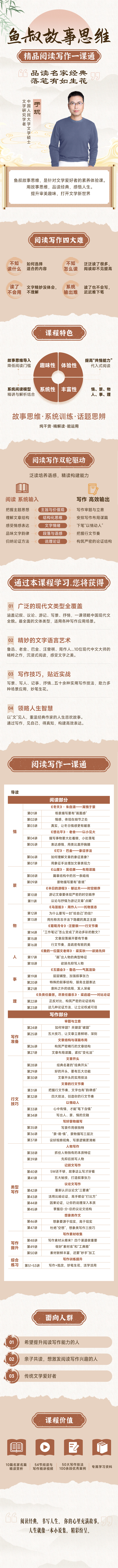 鱼叔故事思维-精品阅读写作一课通