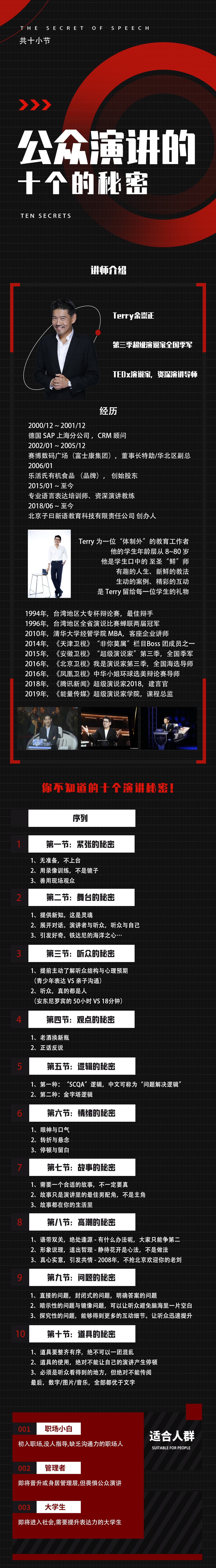 公众演讲的十个秘密