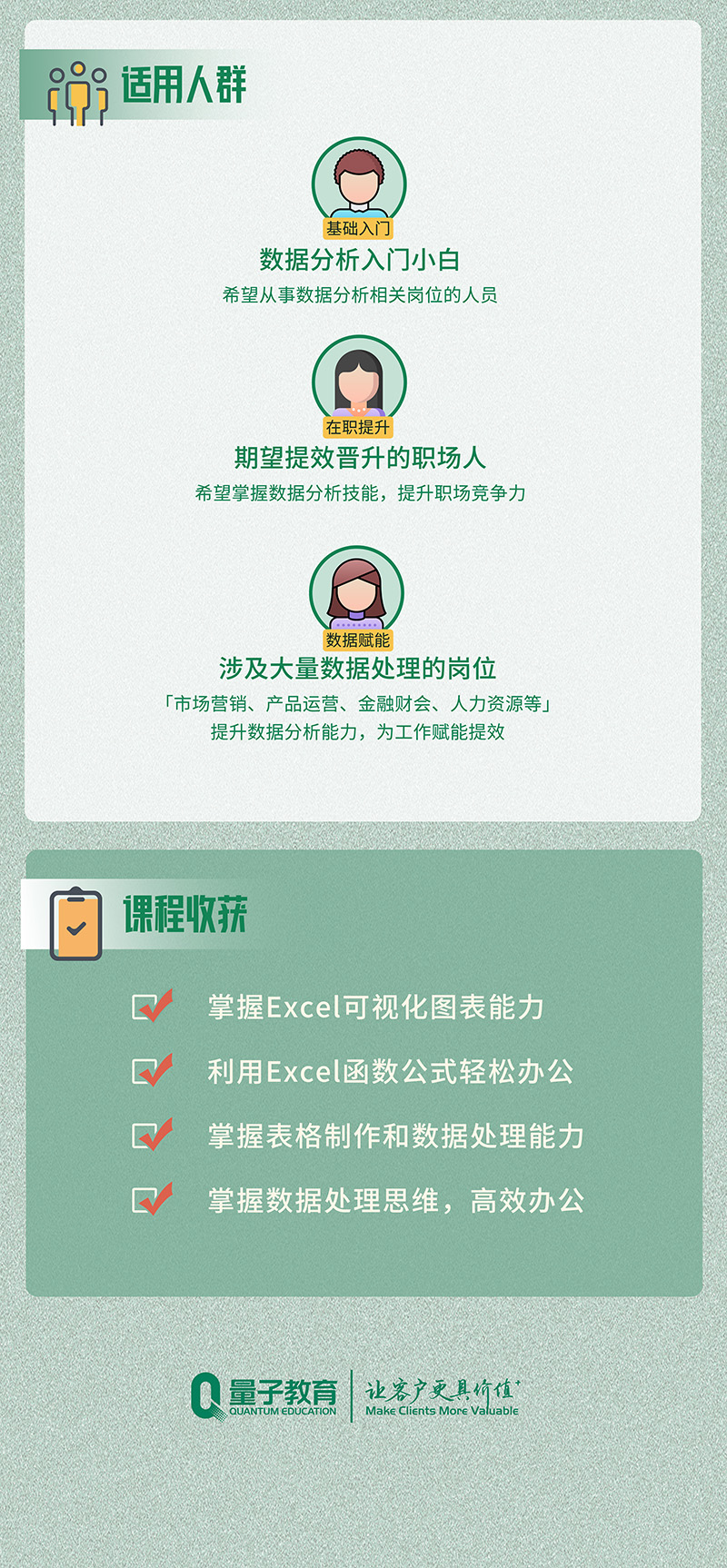 张旭·易学好用的数据分析课「36节」