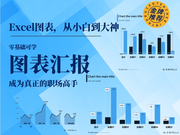 Excel图表小白到大神-送课程模板套用配答疑