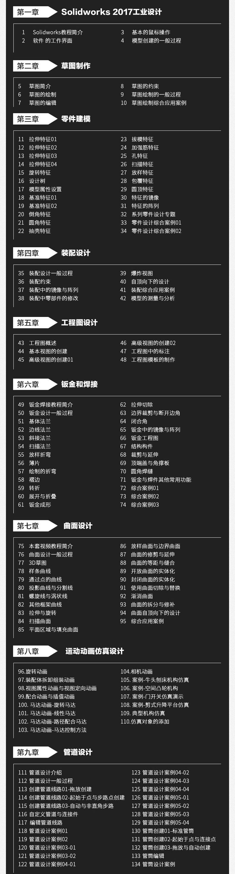 SolidWorks 机械设计基础