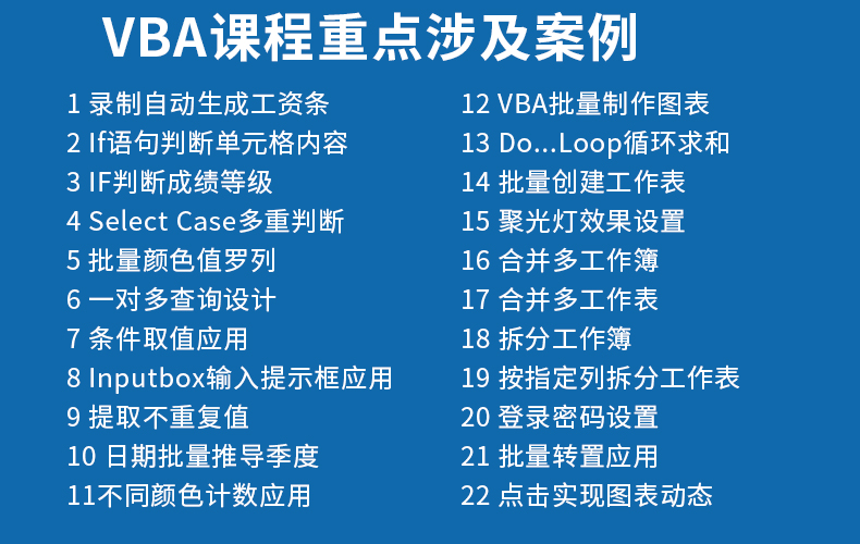 VBA零基础编程实战-薛老师和罗老师