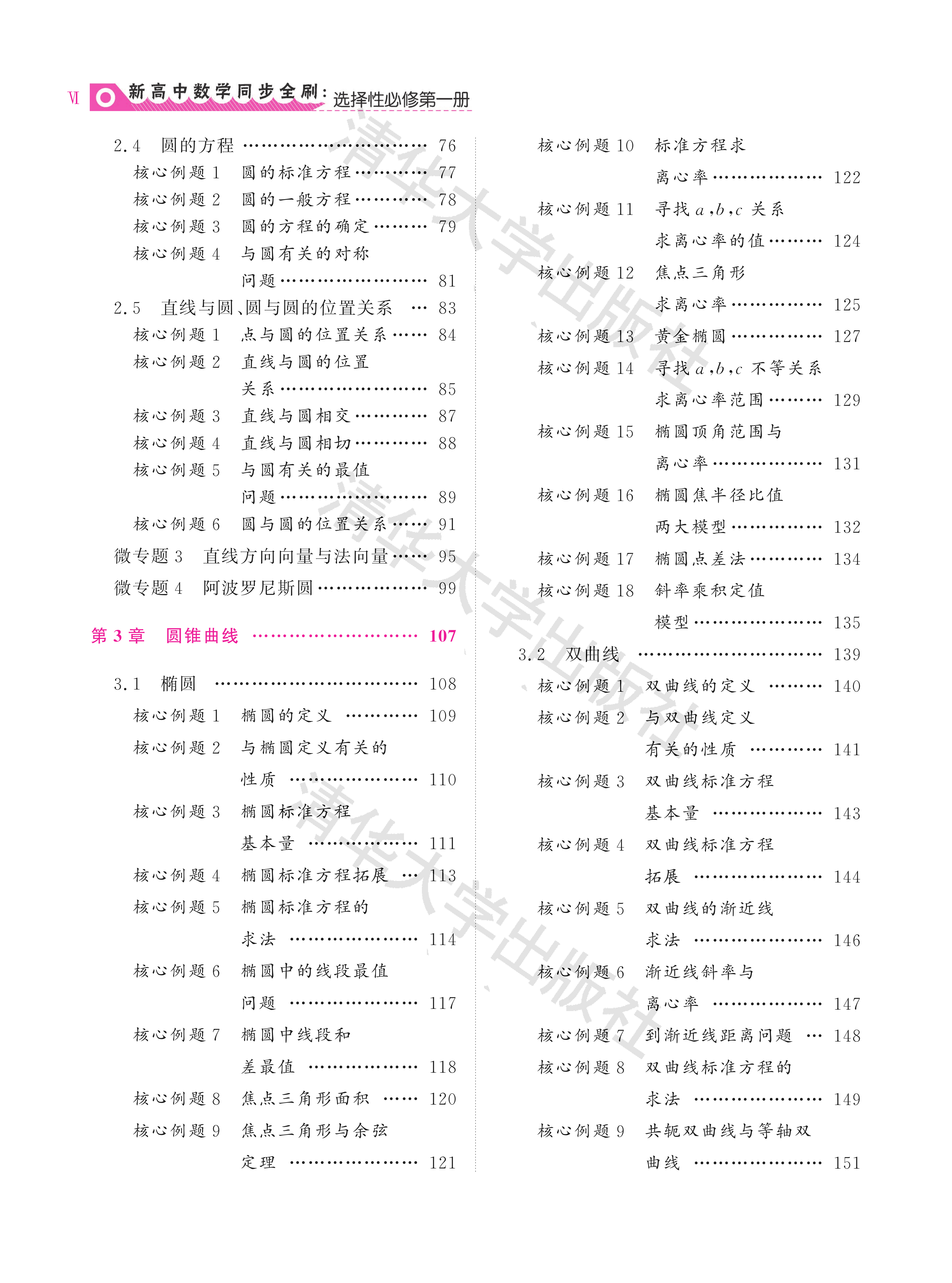 新高中数学同步全刷  高二选择性必修一（全套视频）例题+变式
