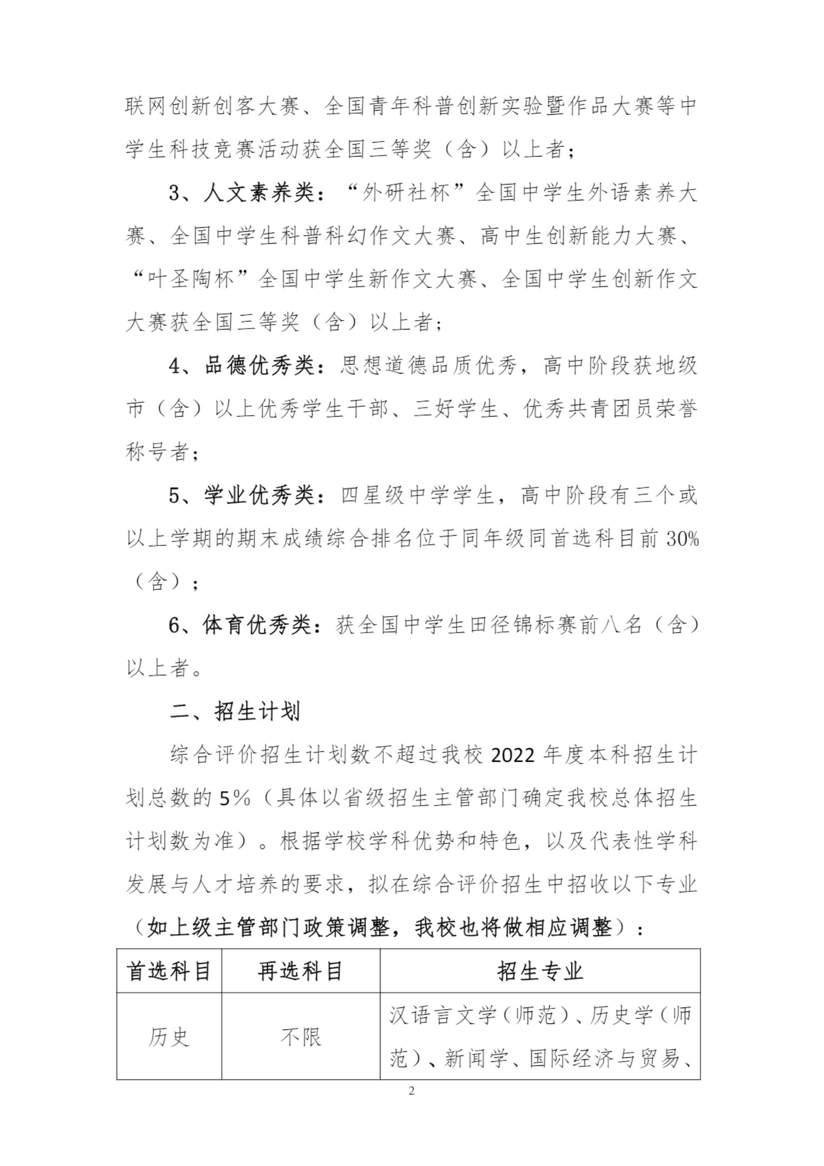 南通大学2022年综合评价招生简章_2.jpg