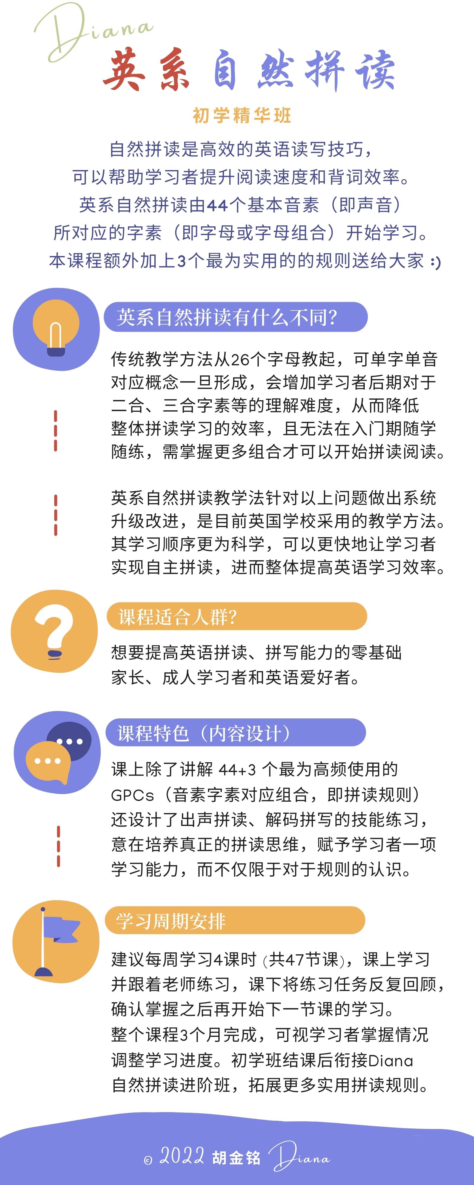 自然拼读初学精华版，让英语学习更加高效