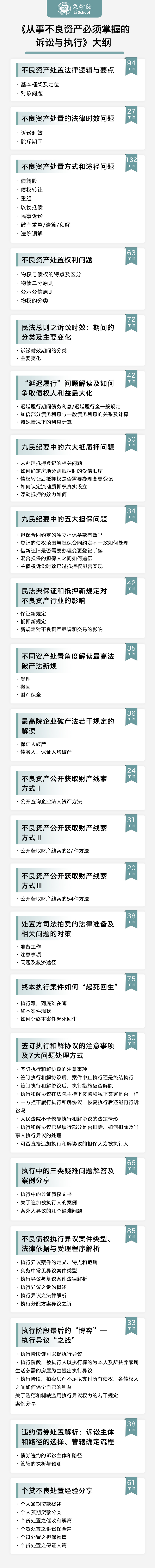 从事不良资产必须掌握的诉讼与执行