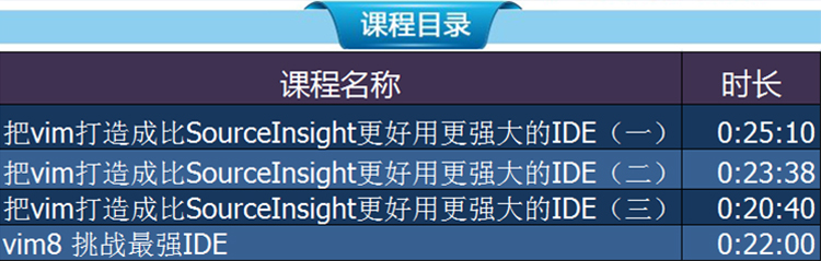 VIM专题