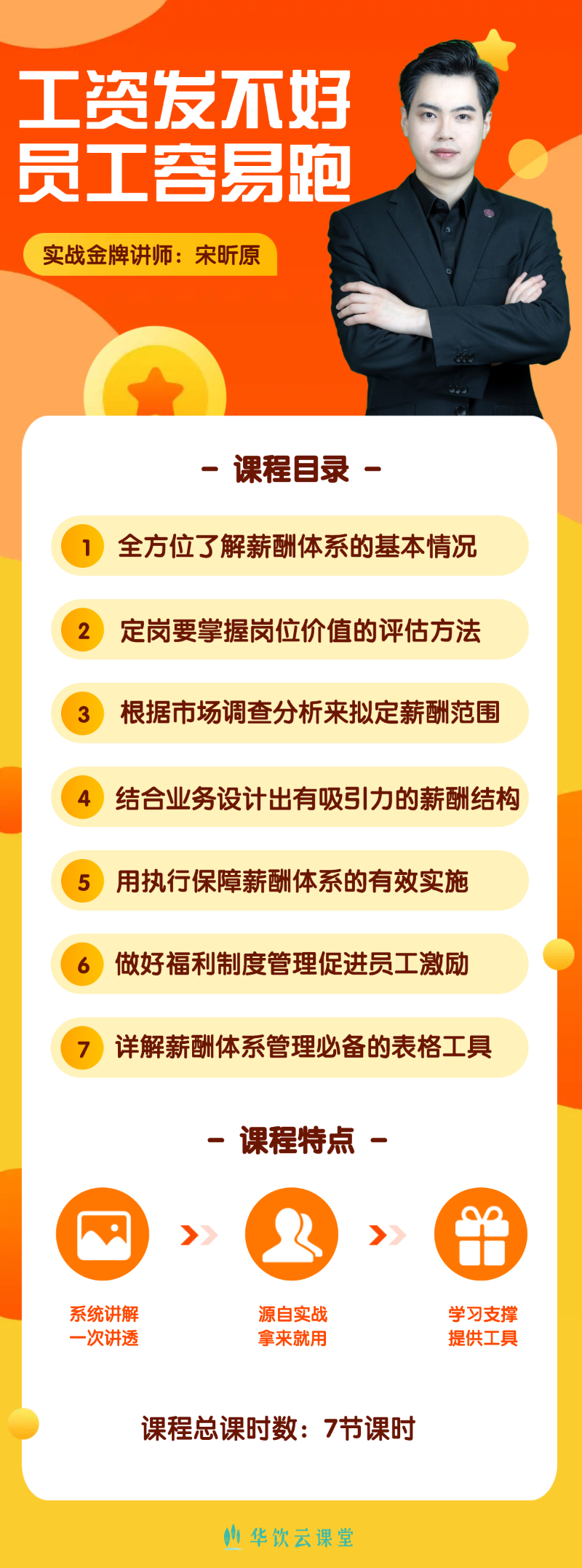 高盈利茶馆薪酬体系与员工激励