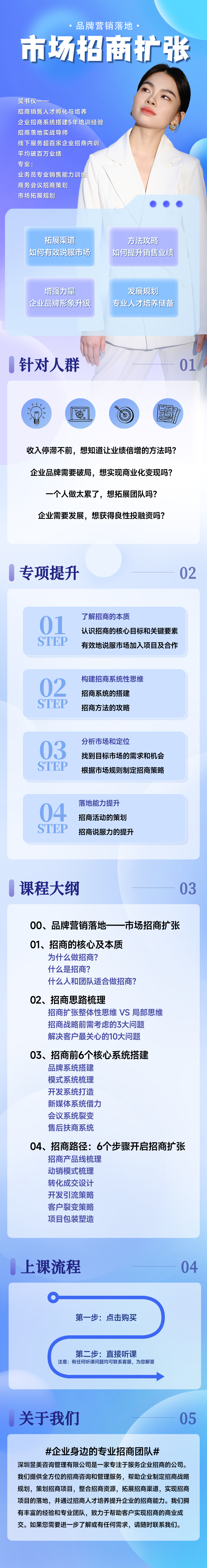 市场招商——品牌营销落地