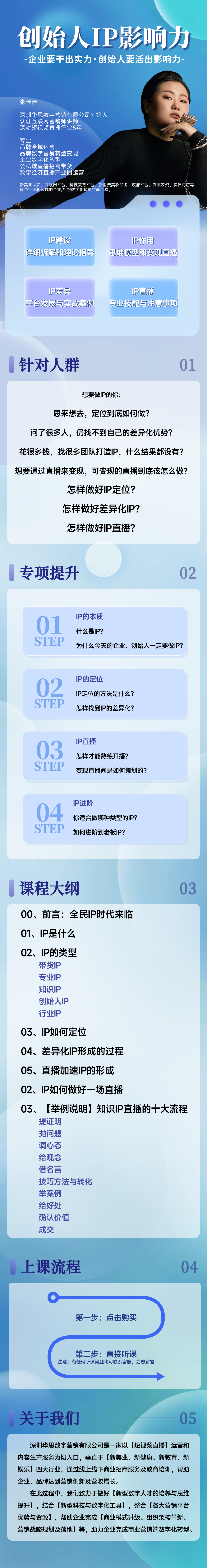 创始人IP影响力