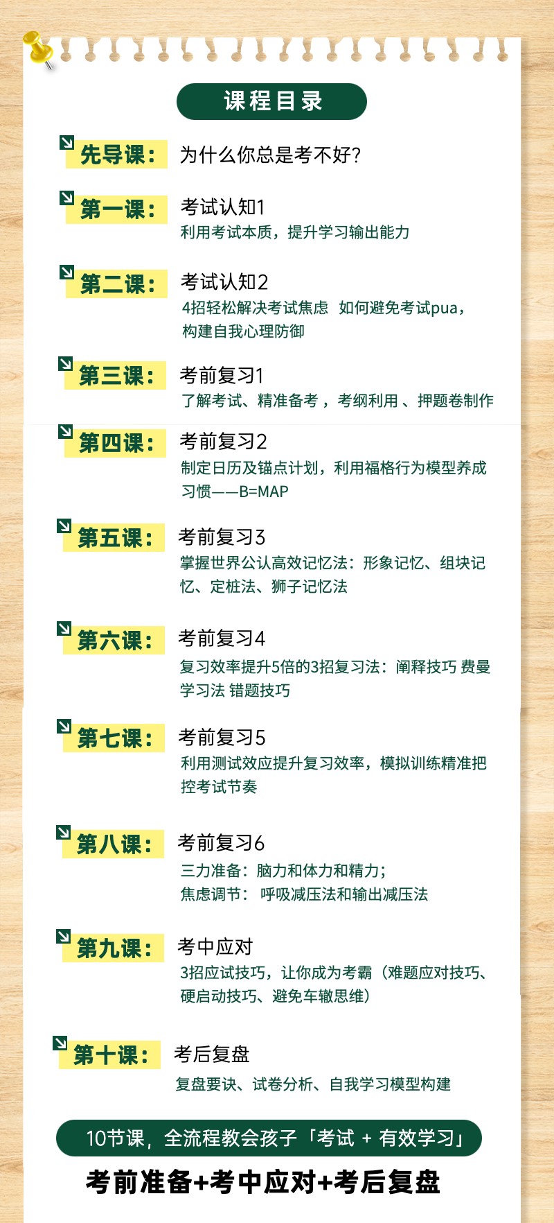 《考试脑科学》黄万里老师线上课程