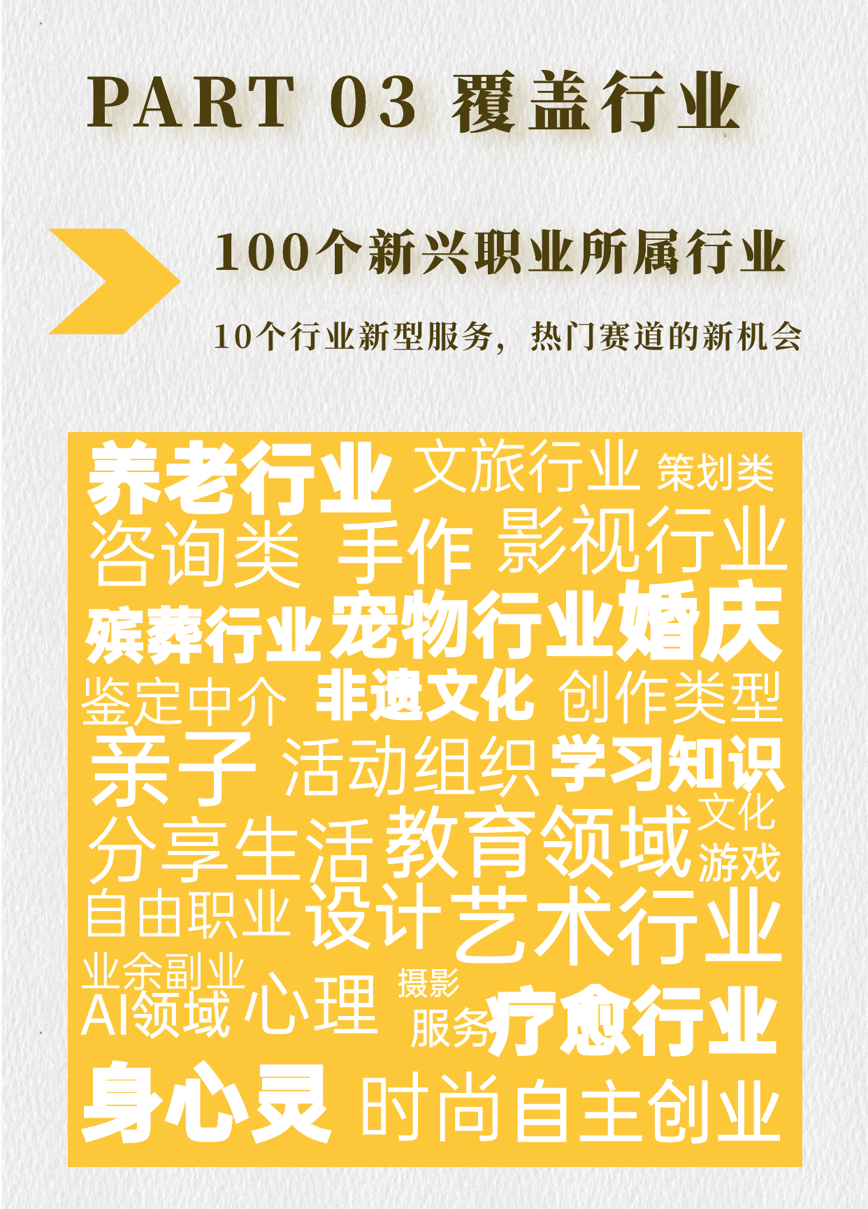 100种新兴职业入行攻略课