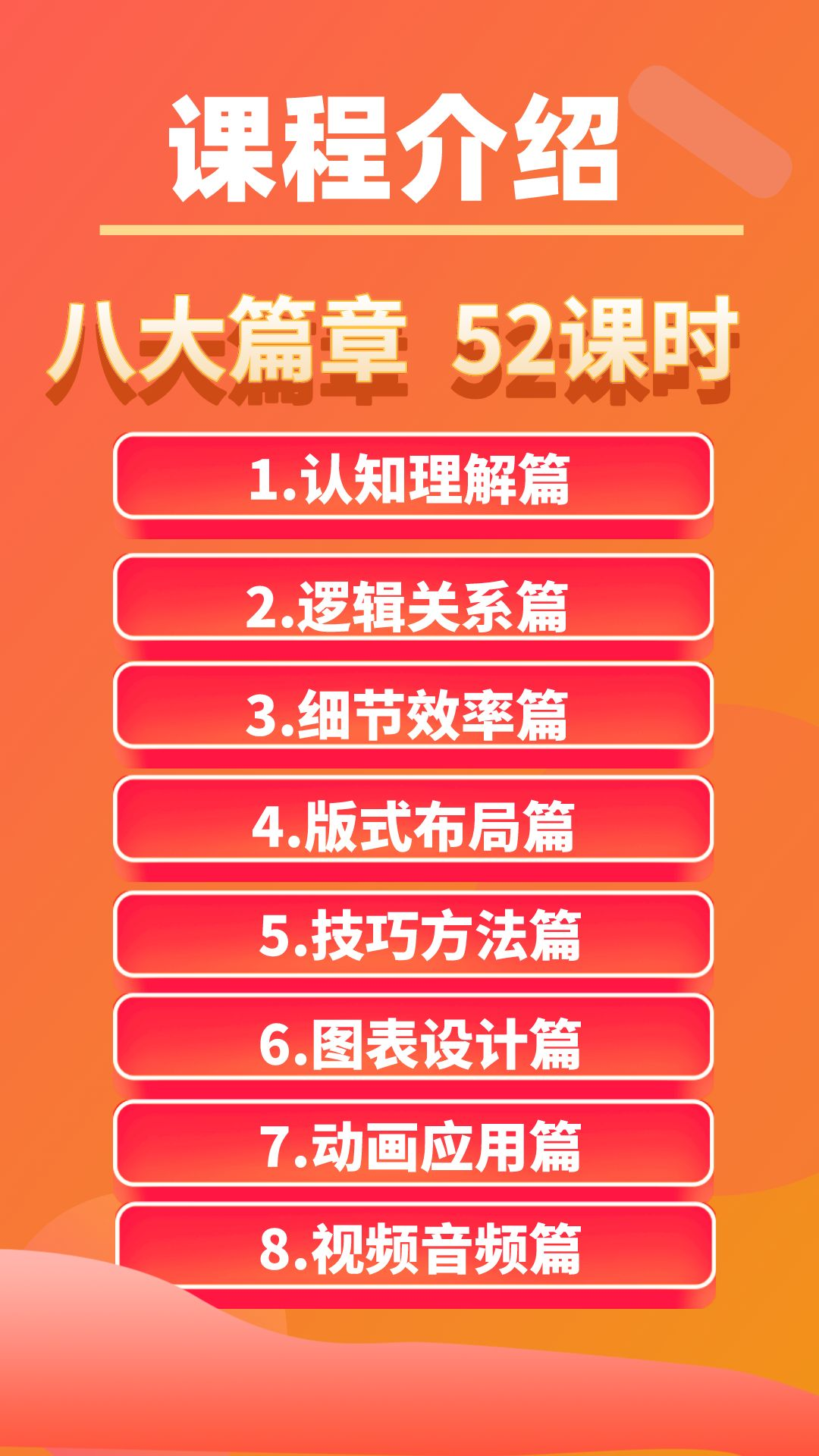 办公软件 工作型PPT制作教学课程-从基础到精通 线上教学视频课程