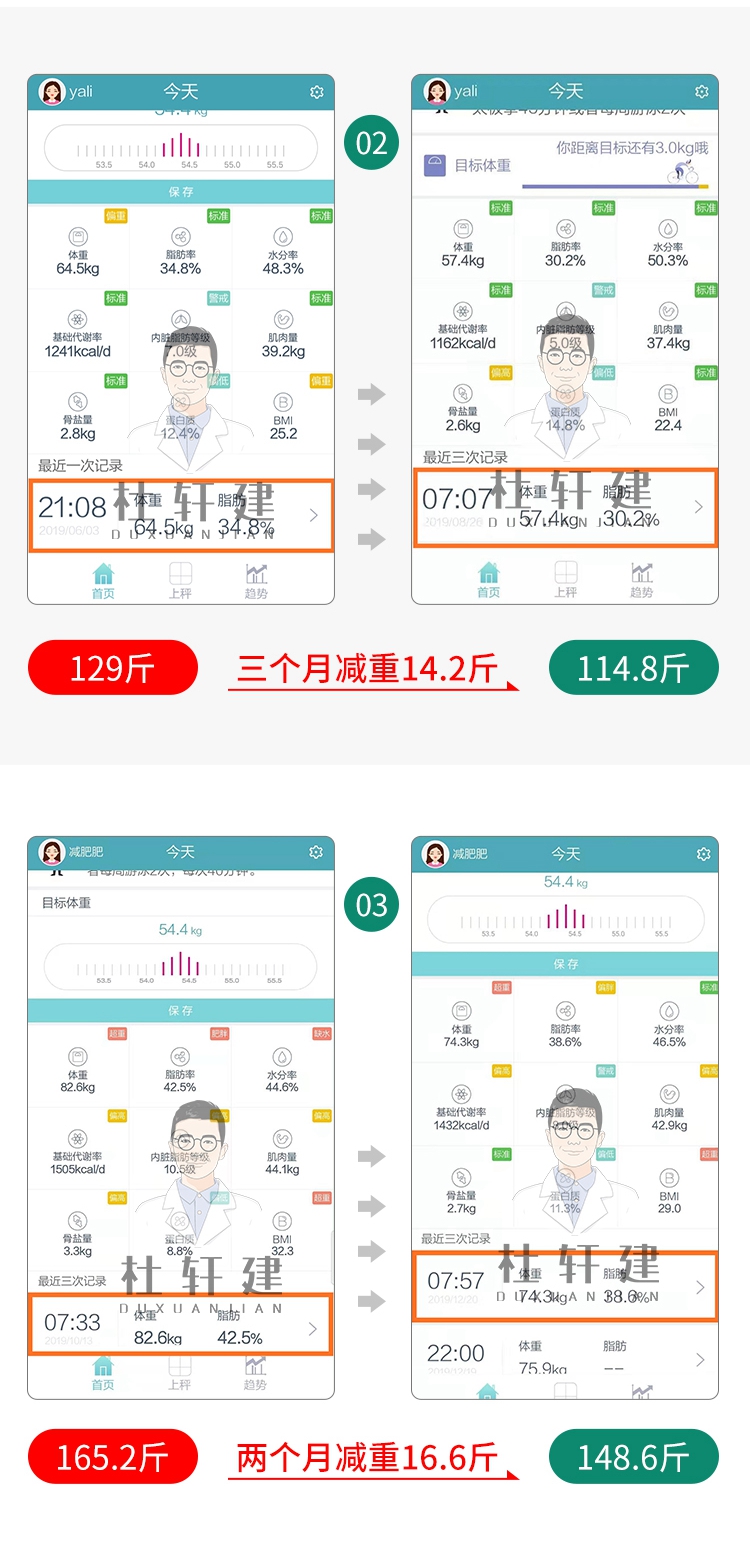 减肥高手不愿公开的“躺瘦”秘籍